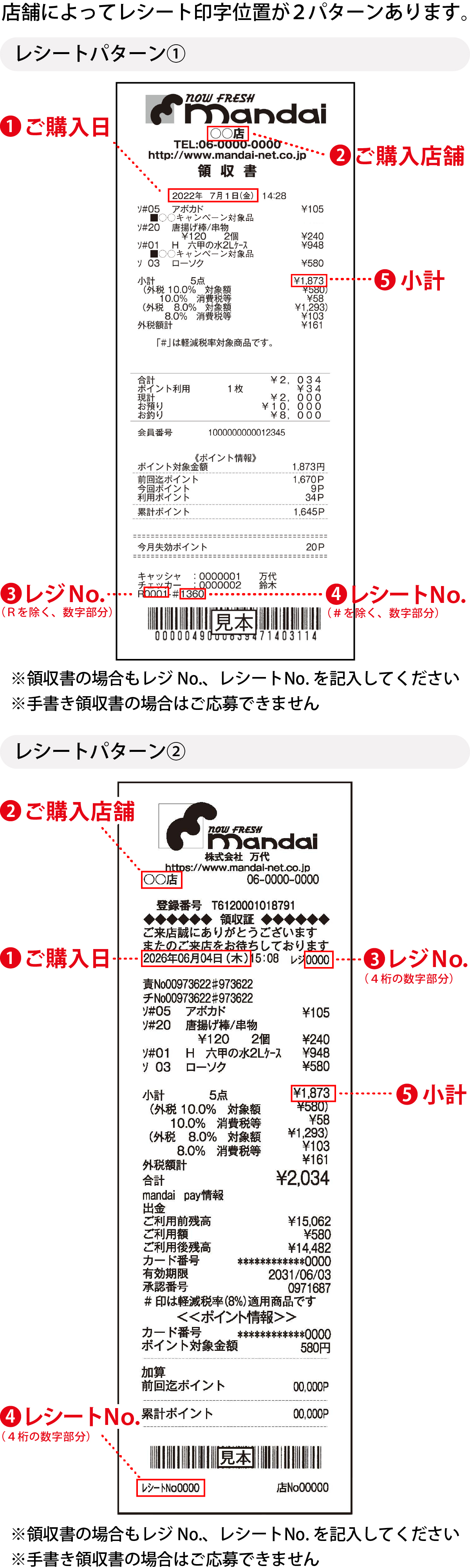 レシートの入力箇所