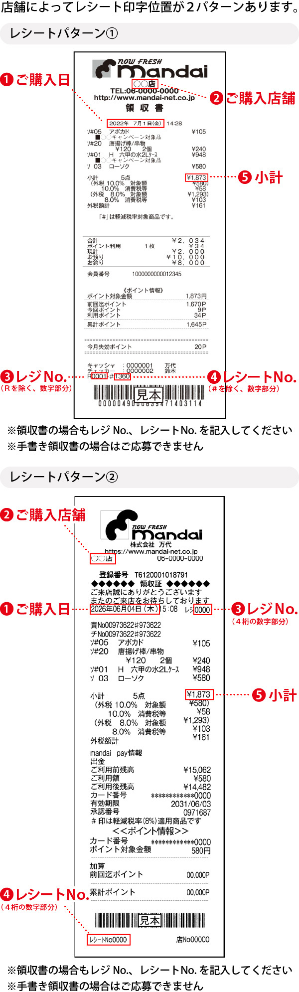 店舗によってレシート印字位置が2パターンあります。 ※領収書の場合もレジNo.、レシートNo.を記入してください ※手書き領収書の場合はご応募できません